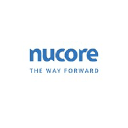 Nucore Software Solutions logo