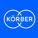Körber Group logo
