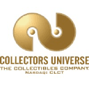 Collectors Holdings, Inc. logo