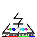 Atoa logo