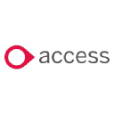 The Access Group logo